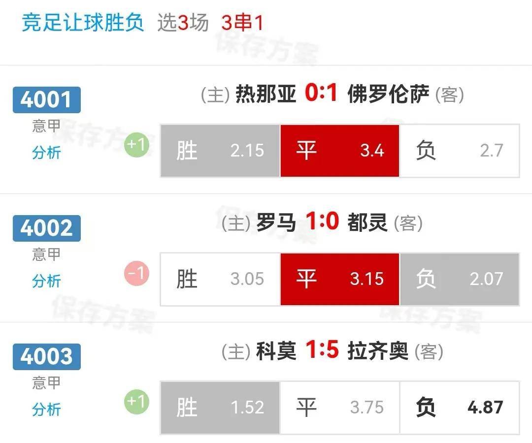 里尔主场战平里昂，领先优势缩小的简单介绍